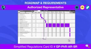 Gp Pharmaceuticals Authorized Representative (incl. Eu Ar & Us Agent) Simplified Regulations Card (2)