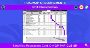 Gp Pharmaceuticals Nra Classification Simplified Regulations Card