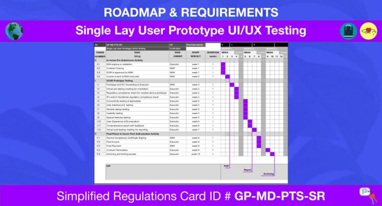 Single Lay User Prototype UI/UX Testing