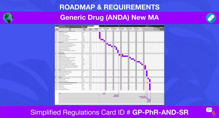 Generic Drug (ANDA) New MA