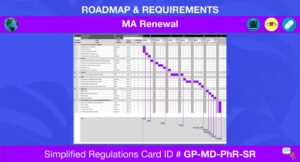 Gp Pharmaceuticals Md&ivd Ma Renewal Simplified Regulations Card (1)