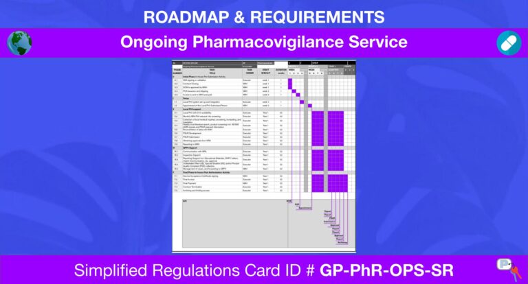 Ongoing Pharmacovigilance Service