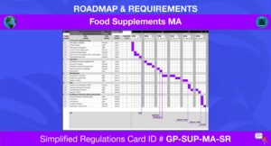 Gp Supplements Food Supplements Ma Simplified Regulations Card