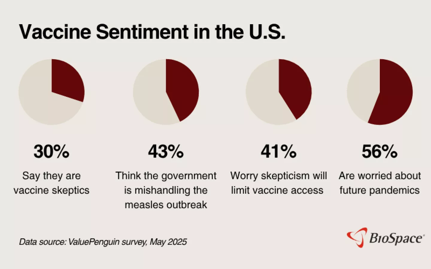 In Troubling Times, Unconventional Strategies? RFK’s Vaccine Initiative Fosters Increased Distrust