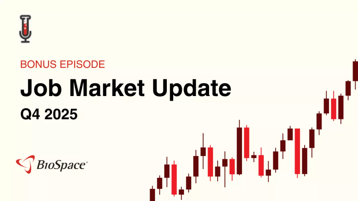 Special Segment: Insights on the Job Market for Q3 2025