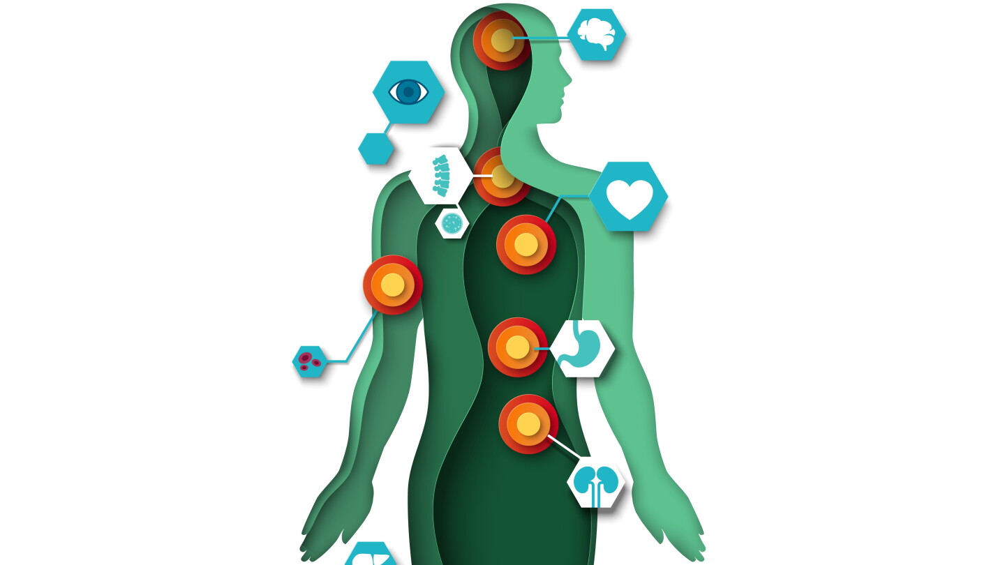 BIO 2026: Experts Highlight the Importance of Integrating 'Wellness' into Patient Survival as ADCs Develop