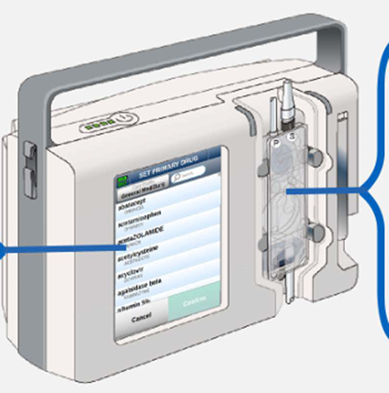 Fresenius Kabi Releases Amendment: Adjustments for Ivenix Large Volume Infusion Pumps Affected by Dropping or Jarring